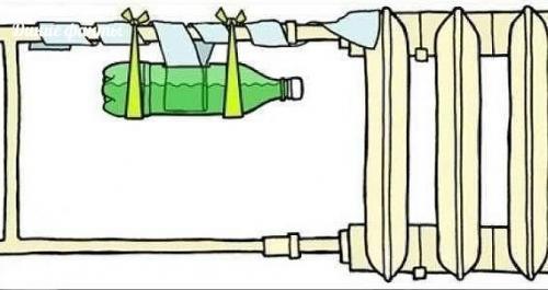 Домaшний увлажнитeль воздухa.