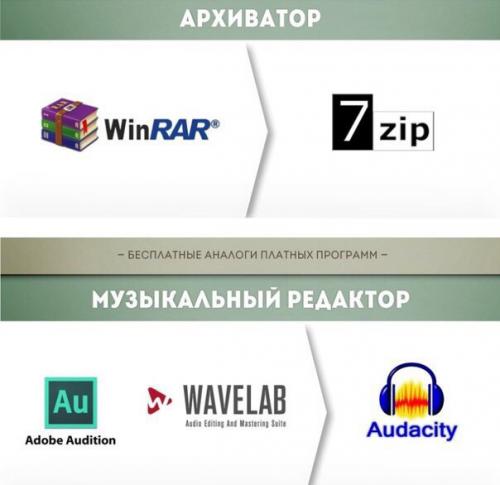 Бесплатные аналоги платных программ. 02