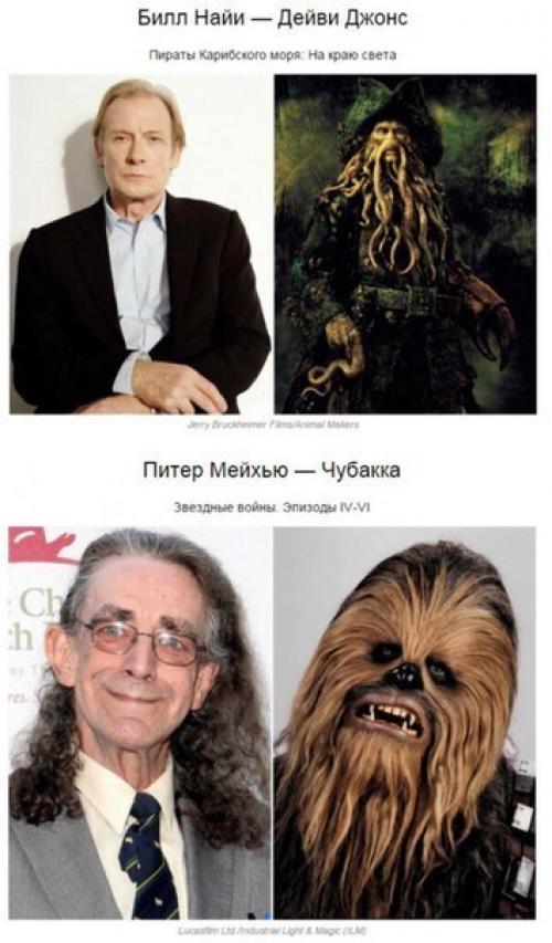 20 известных актеров, которых грим изменил до неузнаваемости. 02