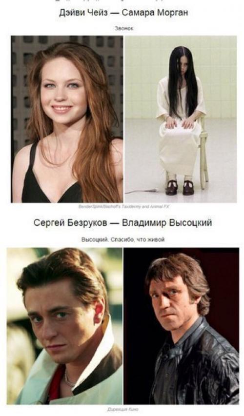 20 известных актеров, которых грим изменил до неузнаваемости. 06