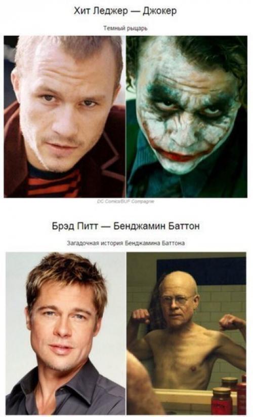 20 известных актеров, которых грим изменил до неузнаваемости. 01