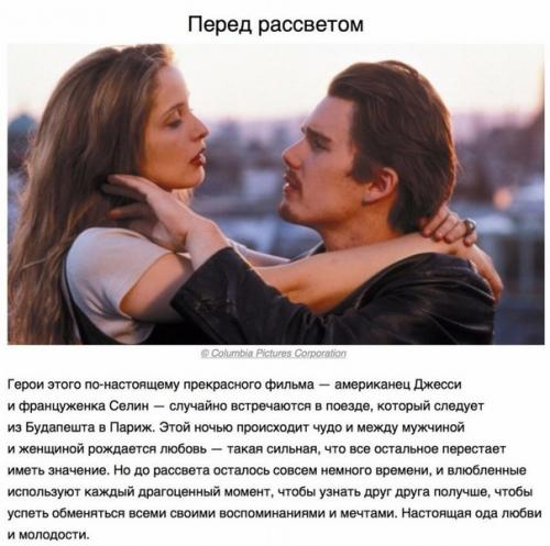 Гениальные фильмы, в которых играют всего два актера! 07