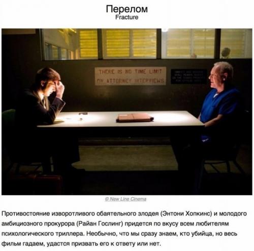 Гениальные фильмы, в которых играют всего два актера! 06