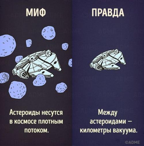 10 мифов, в которые мы верим из-за фильмов. 08