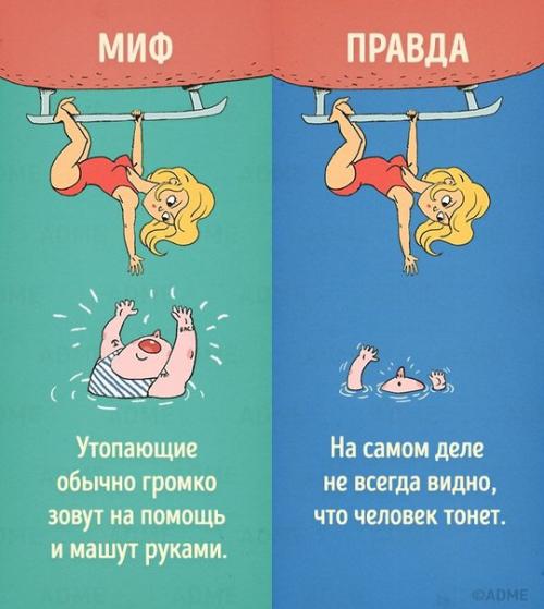 10 мифов, в которые мы верим из-за фильмов. 04