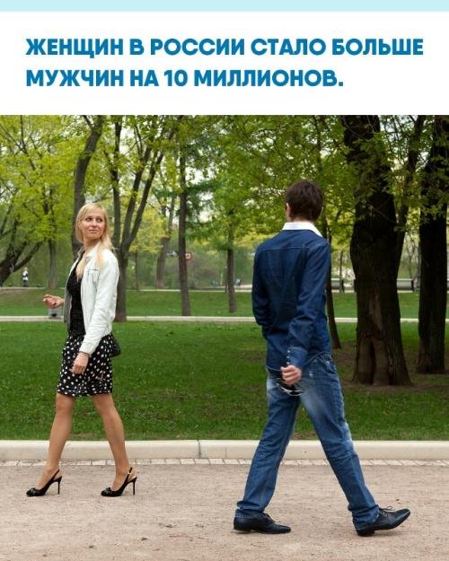 В России женщин насчитывается более чем на 10 миллионов человек больше, чем мужчин, согласно данным росстата.