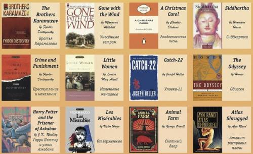 100 книг на английском: от простого к сложному. 06