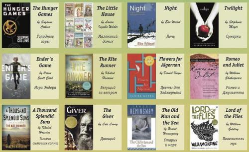 100 книг на английском: от простого к сложному. 02