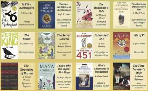 100 книг на английском: от простого к сложному. 03