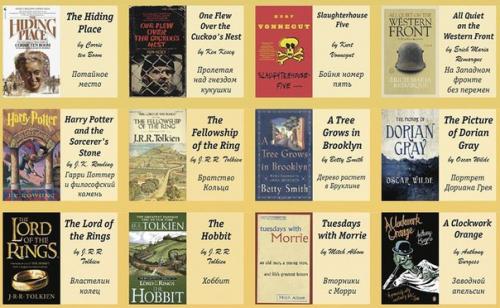 100 книг на английском: от простого к сложному. 04