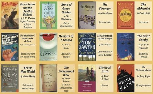 100 книг на английском: от простого к сложному. 05