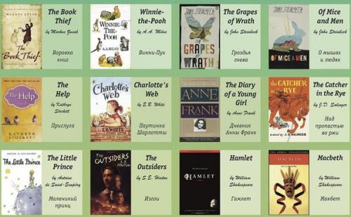 100 книг на английском: от простого к сложному. 01