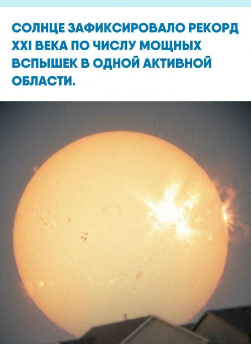Активному центру 4366 зачли сразу три вспышки категории M; теперь в его активе 66 событий. 

