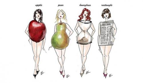 Профессиональные таблицы соотношения веса и роста. 01