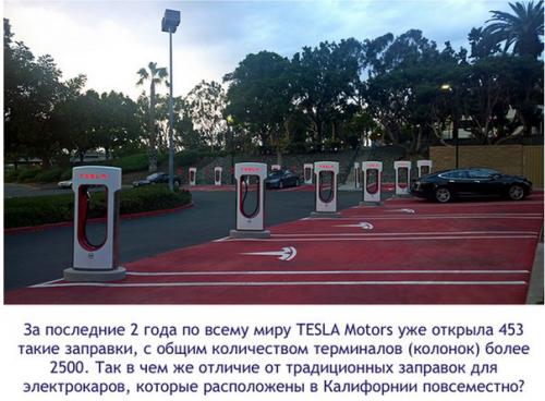 Тесла суперчарджер.  Как бесплатные автозаправки мир меняют. 01