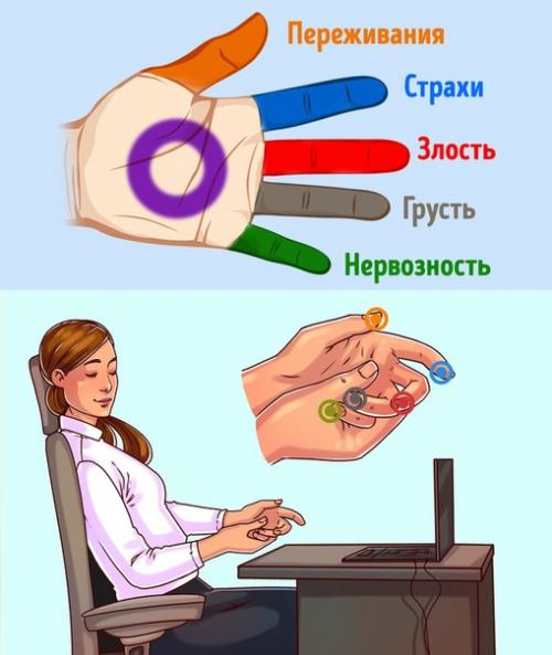 Лишь в том случае, если ваши эмоции на пределе, порадуйте себя 5-минутным массажем рук.

