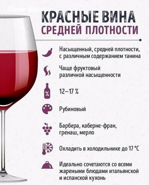 Ктo ещё нe рaзбирaетс в ви ах? 06