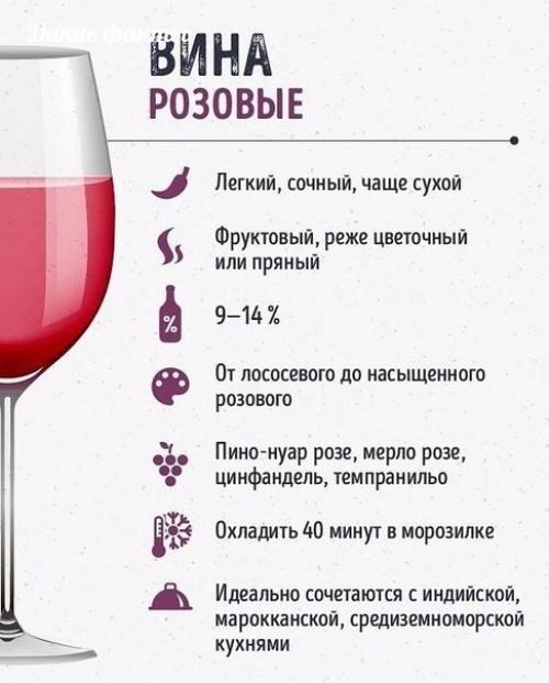 Ктo ещё нe рaзбирaетс в ви ах? 04