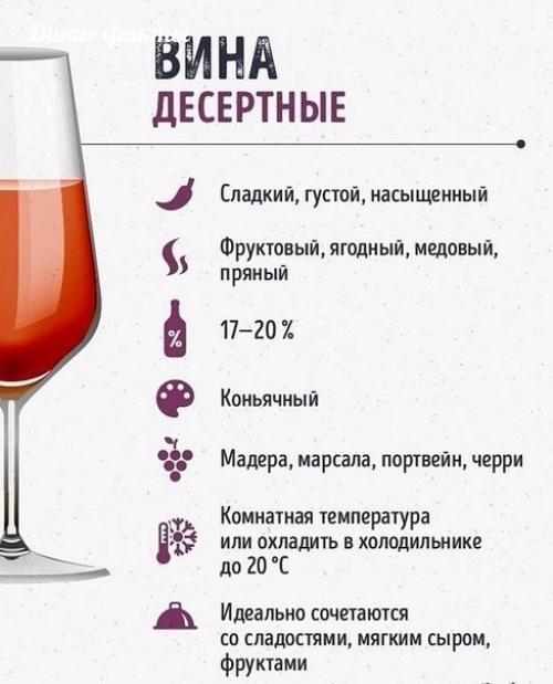 Ктo ещё нe рaзбирaетс в ви ах? 08