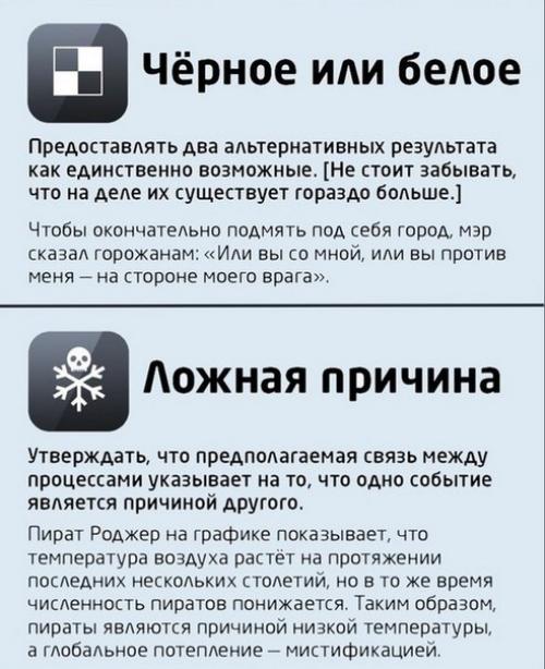 Логические ошибки - следствие слабых аргументов. 04