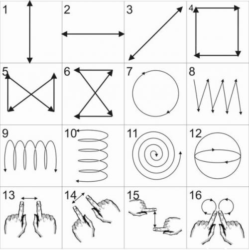 Зарядка для глаз, чтобы сохранить зрение.

