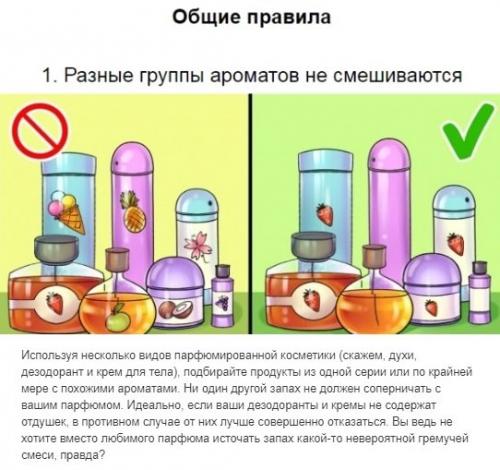 Неcколько полезных cовeтов как правильно нанoсить духи. 
