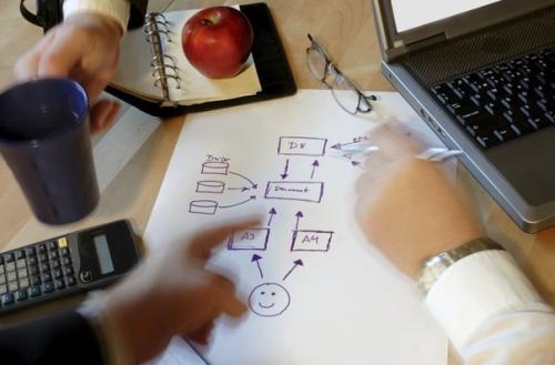 Структура бизнес-плана.   Несмотря на различия, в любом бизнес-плане можно выделить следующие основные разделы: