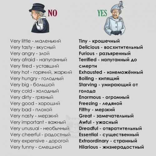 Самый распространенный язык - китайский. 02