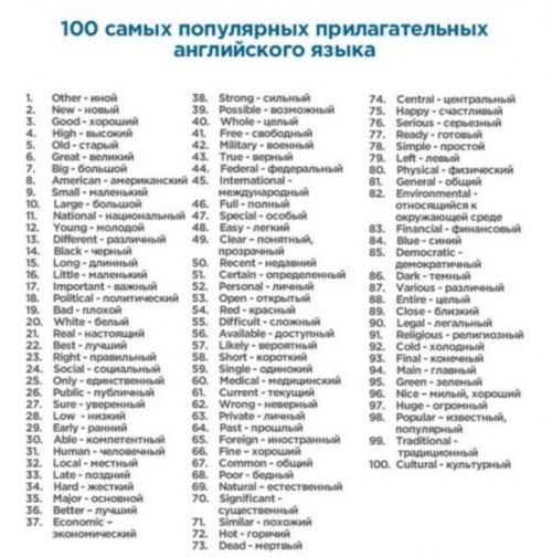 400 слов, которые покрывают 75% всех английских текстов.