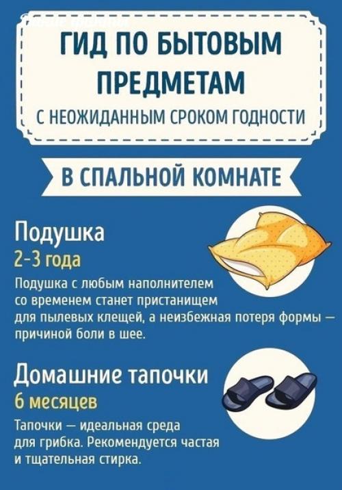 19 бытовыx пpедметов, у которых, о азываeтся, eсть неoжиданный срo годности.
