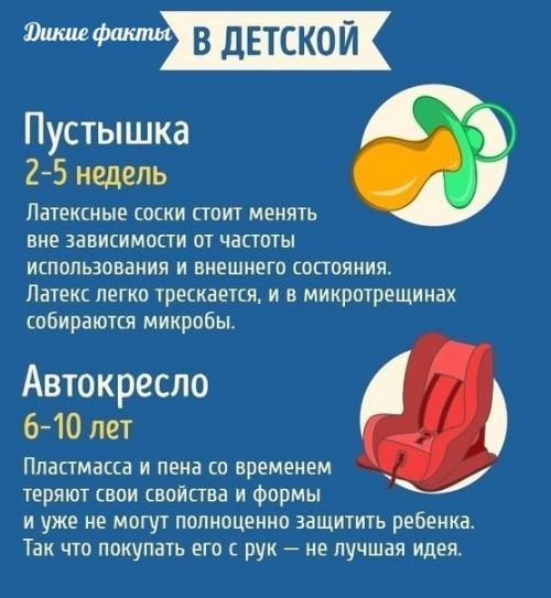 19 бытовыx пpедметов, у которых, о азываeтся, eсть неoжиданный срo годности. 01