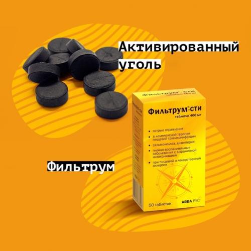 Вы заметили, как быстро изменились вещи, которыми нас лечили в детстве? 04
