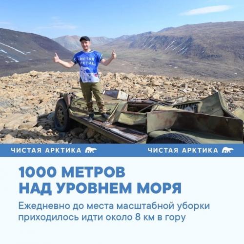 Организаторы проекта Чистая Арктика утвердили новые локации для арктической уборки в янао. 01