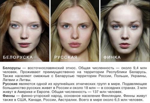 Проект, доказывающий, что женщины нашей планеты прекрасны. 08