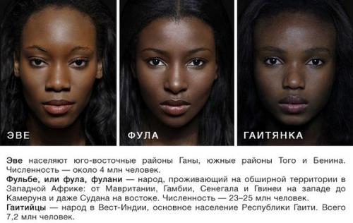 Проект, доказывающий, что женщины нашей планеты прекрасны. 02