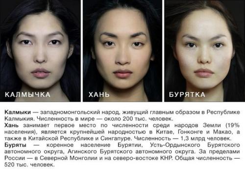 Проект, доказывающий, что женщины нашей планеты прекрасны. 05