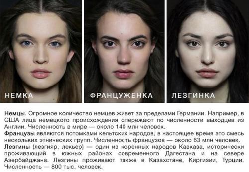 Проект, доказывающий, что женщины нашей планеты прекрасны. 07