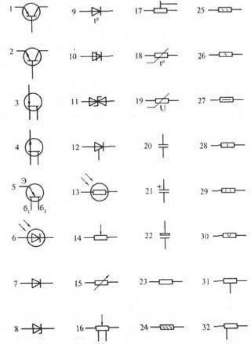 Для тех, кто забыл или не знал. 

