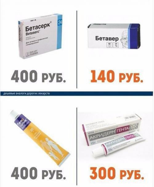 Дорогие лекарства и их более доступные аналоги! 07