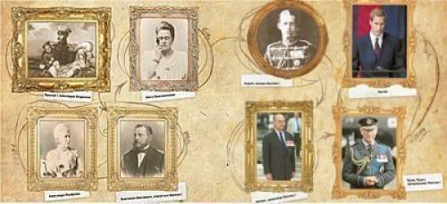 Потомок романовых - на троне виндзоров.