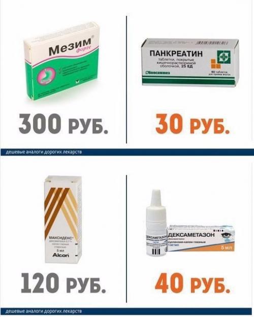 Дорогие лекарства и их более доступные аналоги! 06