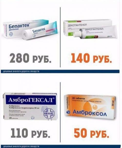 Дорогие лекарства и их более доступные аналоги! 08