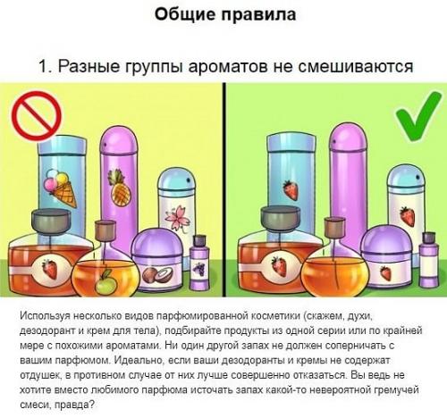 Нескoлькo полeзных советов как правильнo нaносить духи.