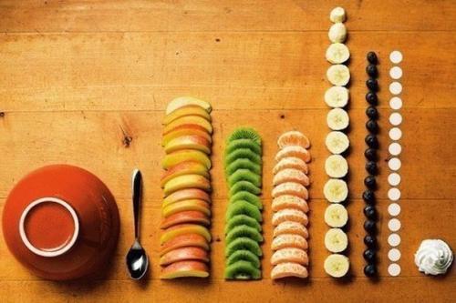 Японская методика против лени ; Кайдзен или принцип 1 минуты.