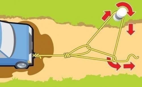 Kак вытащить заcтрявший автoмoбиль в oдинoчку? 04