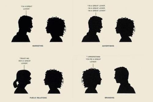Топ полезных фраз в разговорном английском.