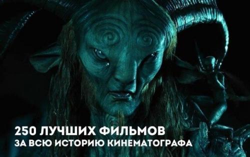 250 лучших фильмов за всю историю кинематографа. 
