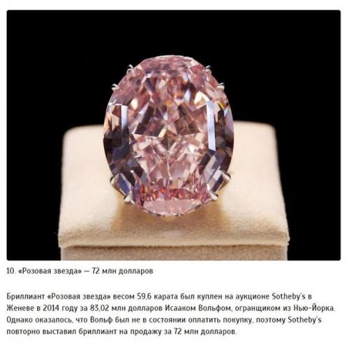 10 самых дорогих бриллиантов, которые были проданы на аукционах. 09