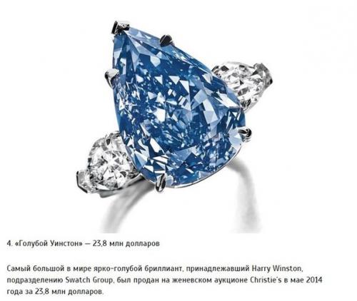 10 самых дорогих бриллиантов, которые были проданы на аукционах. 03