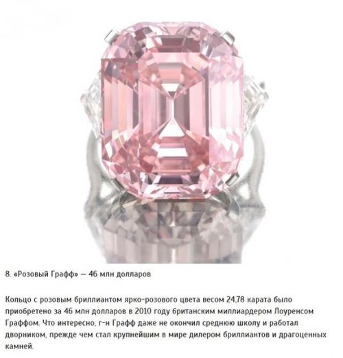 10 самых дорогих бриллиантов, которые были проданы на аукционах. 07